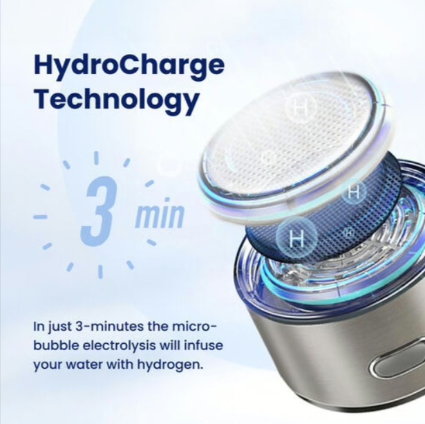 AquaFusion Hydrogen Bottle Technology