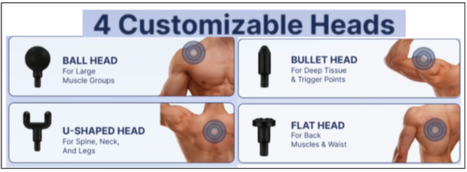 TheraOne Pro Massage Gun Features