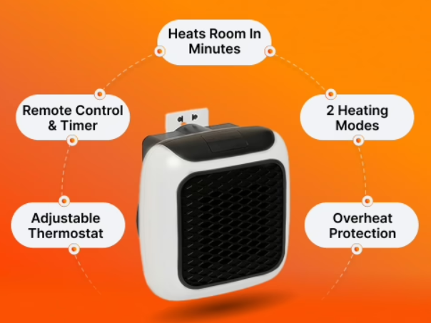 VelaWarm Heater Why Choose
