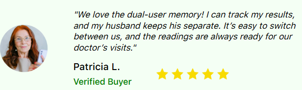 Vital Wrist Monitor Customers