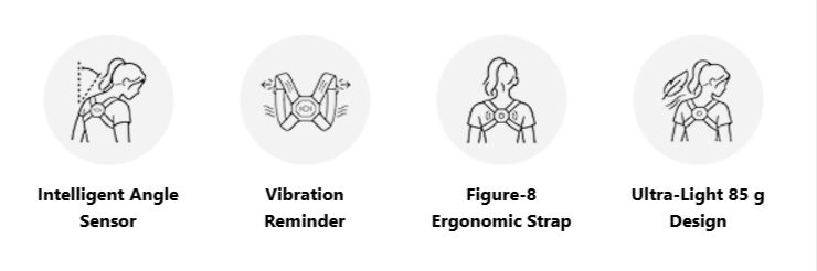 Straivo Posture Corrector - benefits