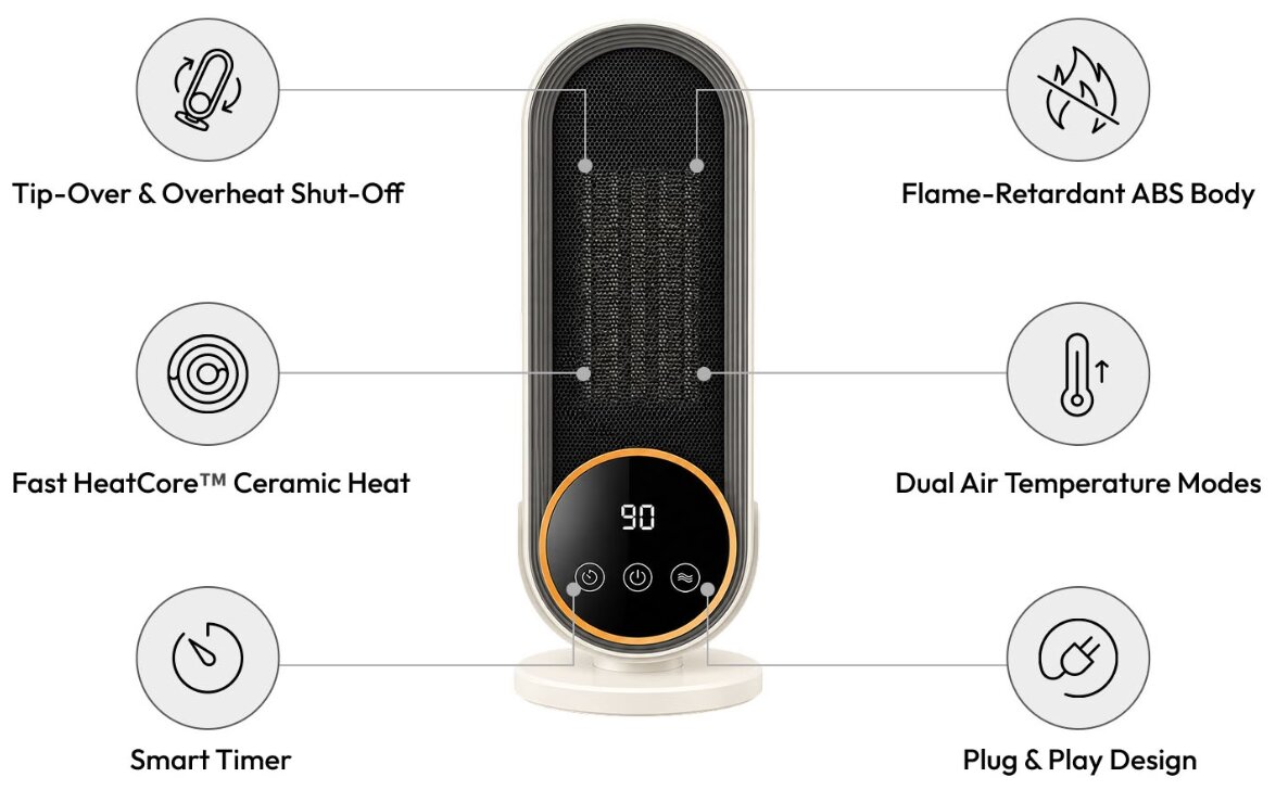 Heatomi PTC Heater Features