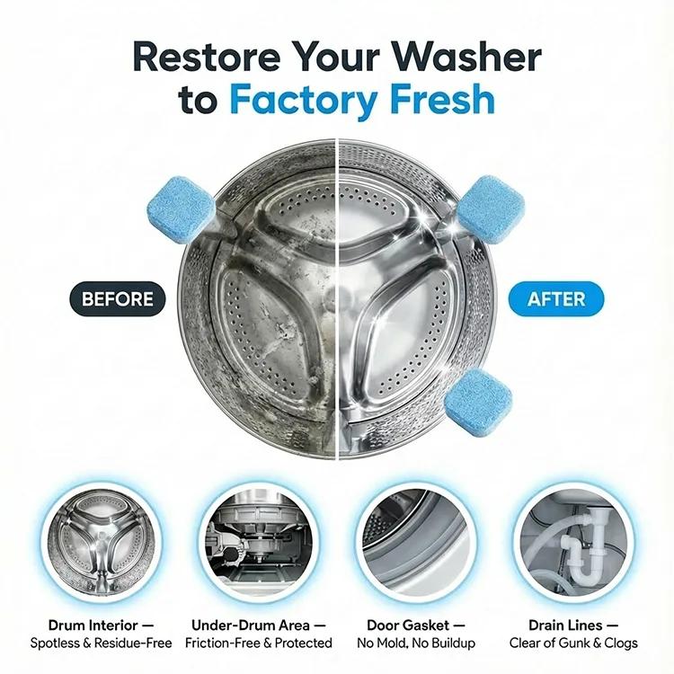 FurMe Washing Machine Cleaner Before and After