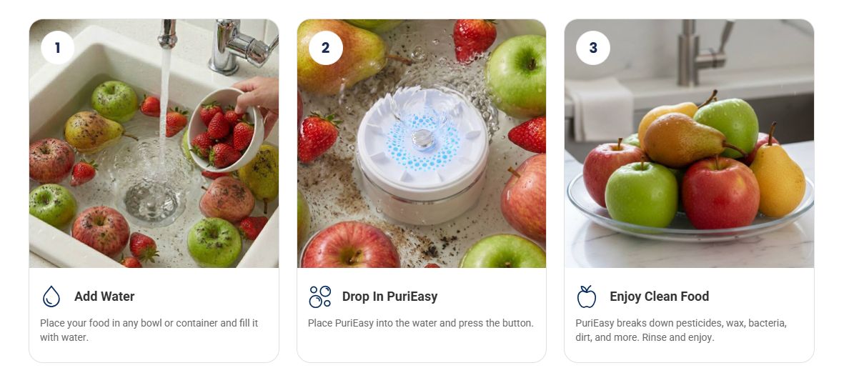 PuriEasy Food Cleaner - steps