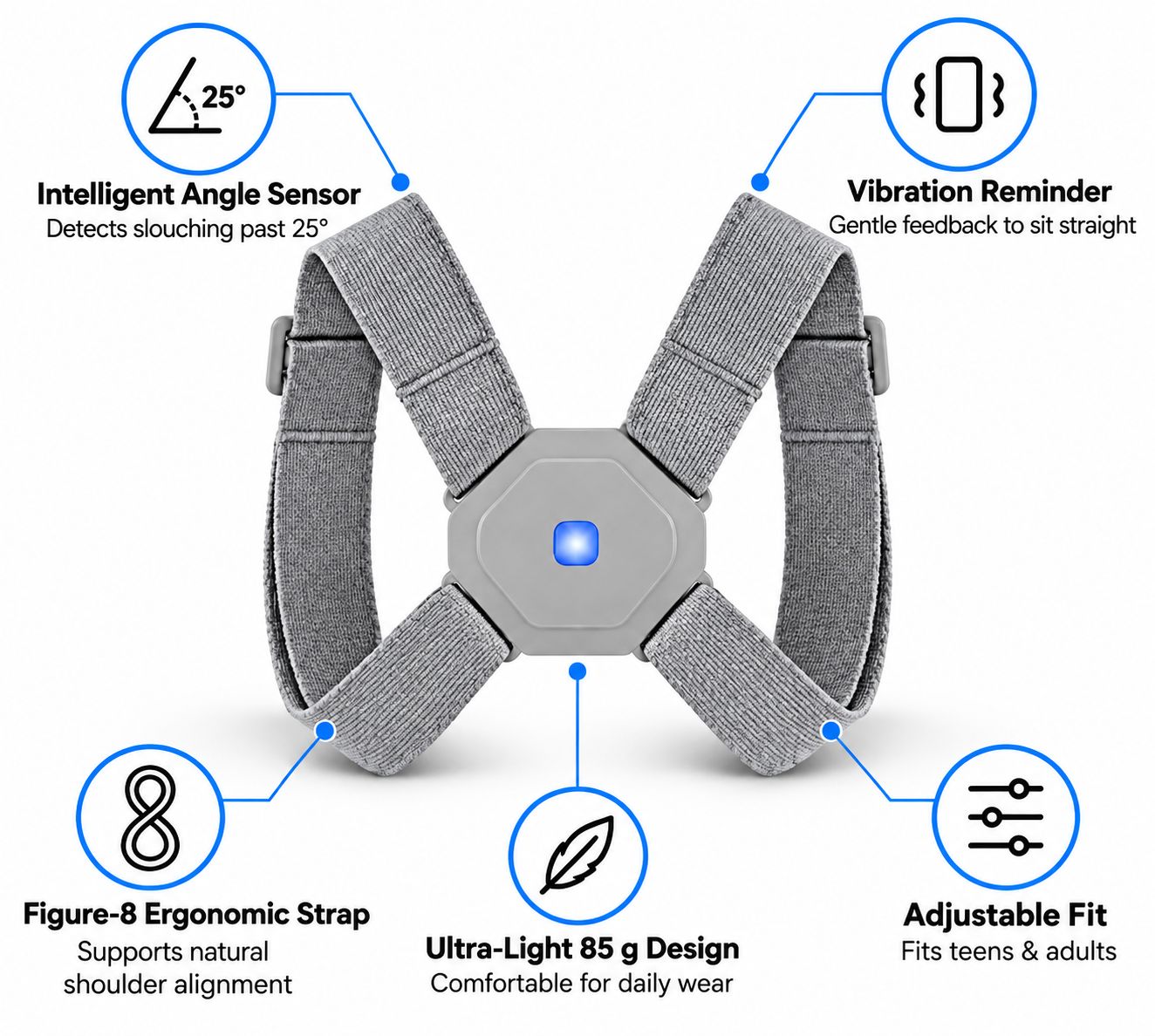 Straivo Posture Corrector - features
