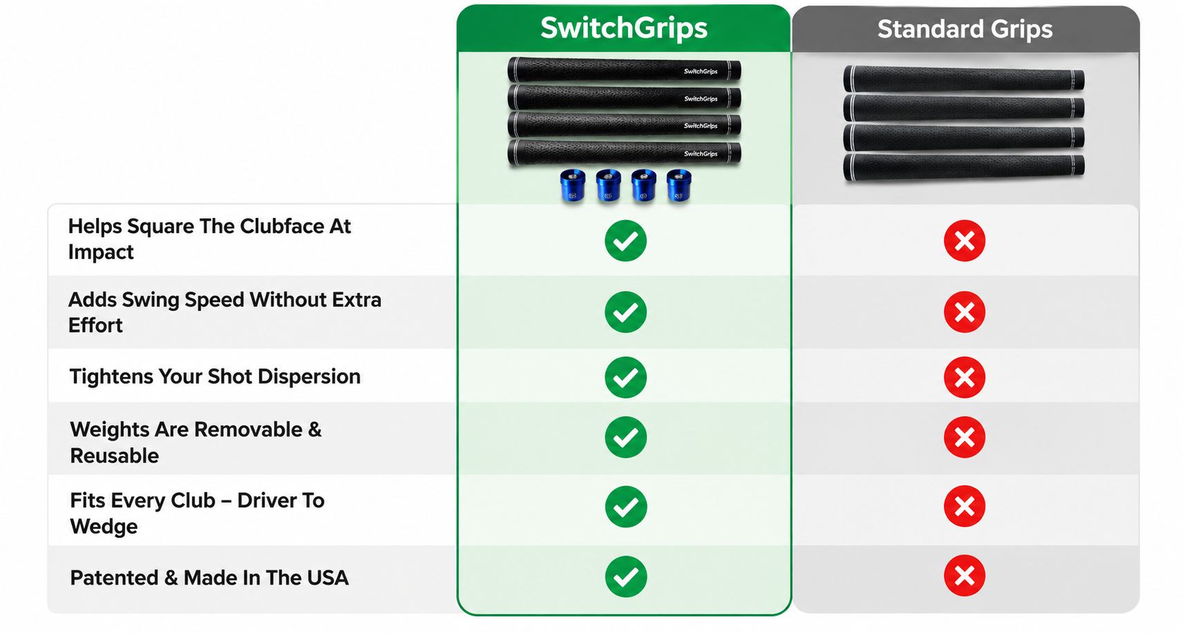 SwitchGrips - comparision