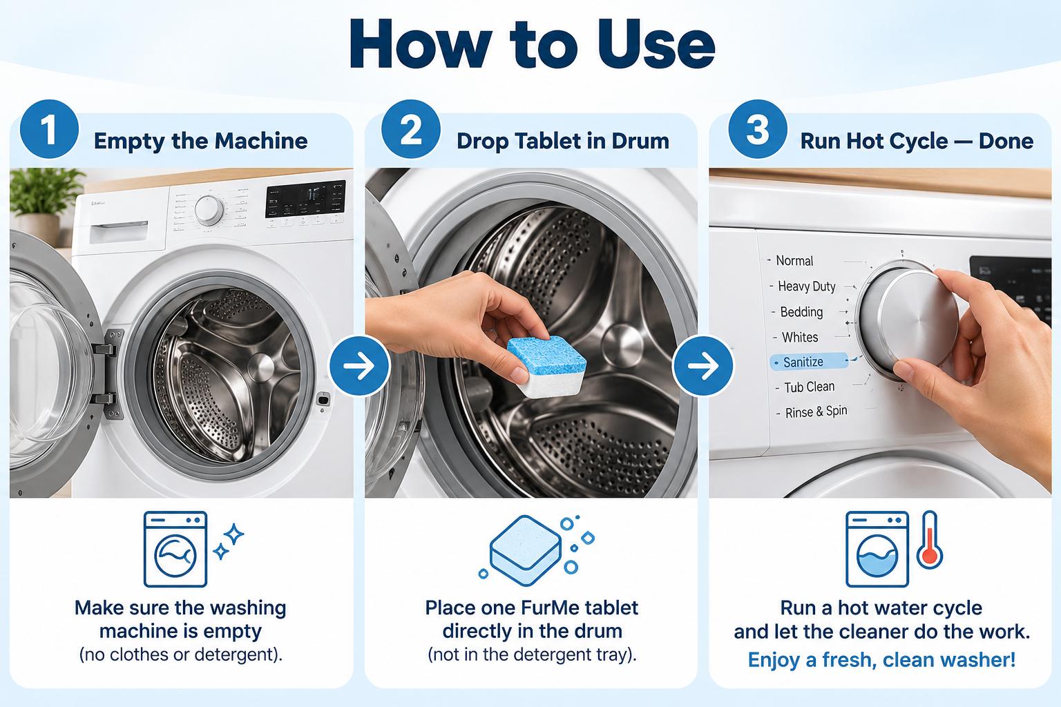 FurMe Washing Machine Cleaner How to use